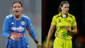 Women's T20 World Cup, Harmanpreet Kaur, Ellyse Perry, Sophie Devine, Marizanne Kapp, Chamari Athapaththu