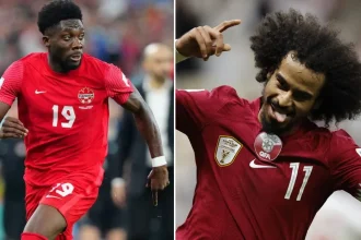 Canada vs Qatar, FIFA World Cup 2026
